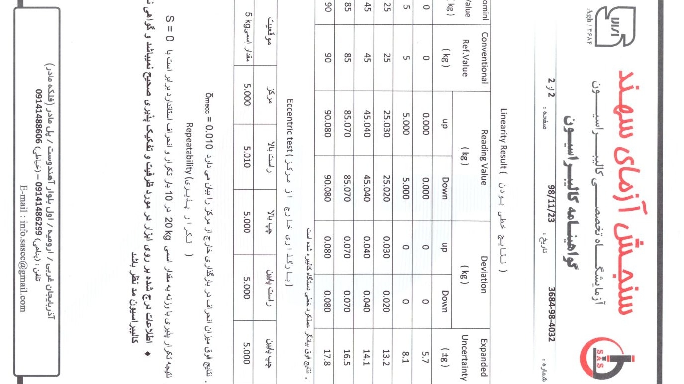 گواهینامه