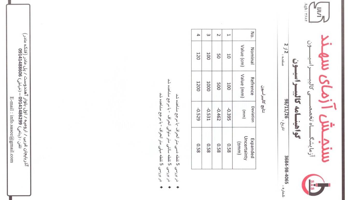 یکتا چوب سبز اندیشان، تولید کننده پالت چوبی و فروش انواع تخته روسی