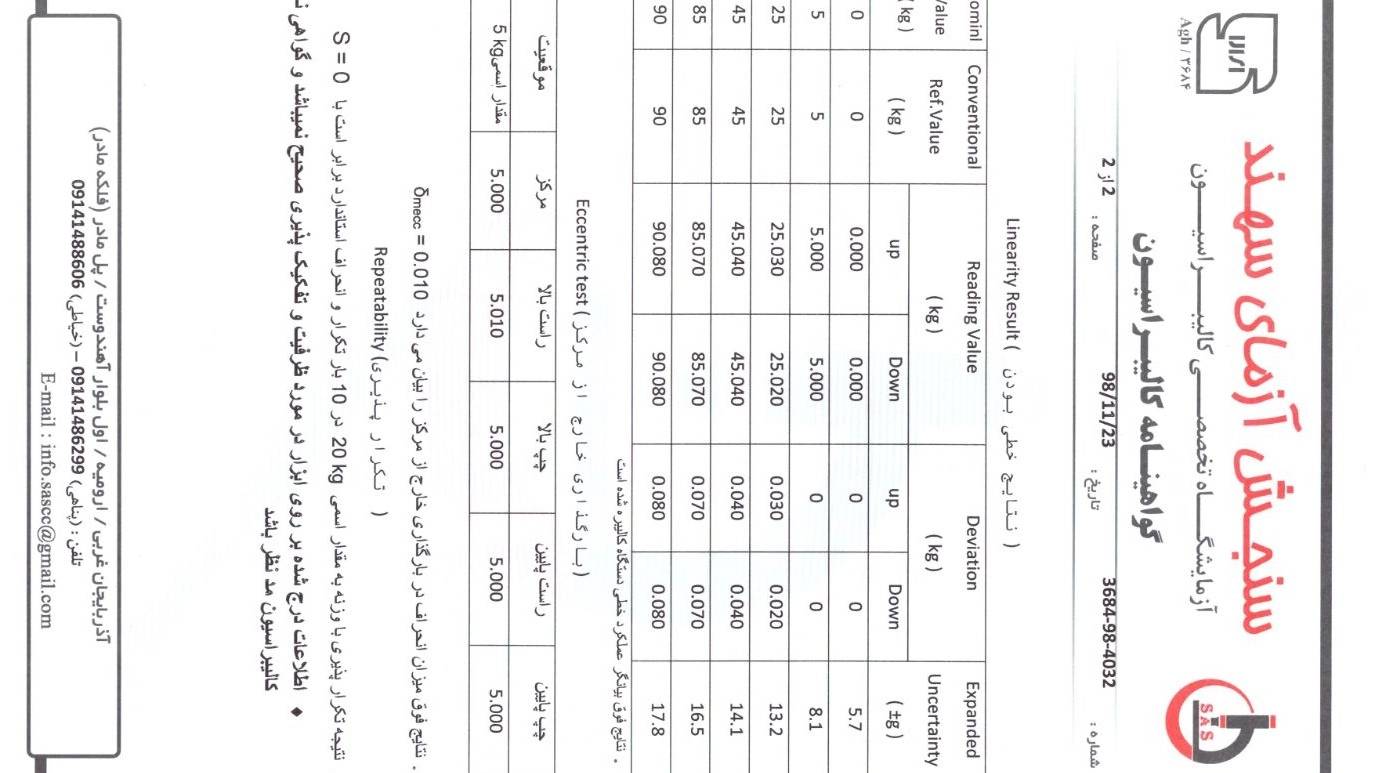 یکتا چوب سبز اندیشان، تولید کننده پالت چوبی و فروش انواع تخته روسی