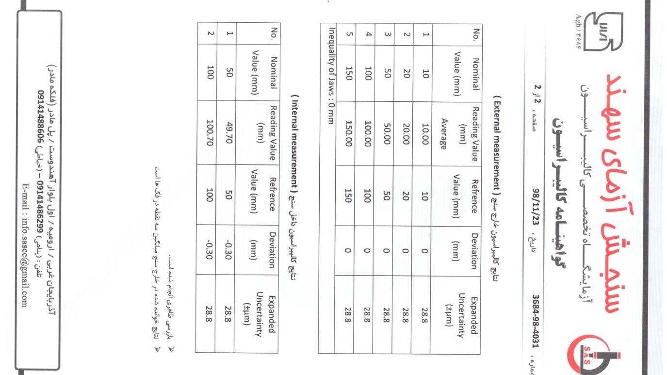 یکتا چوب سبز اندیشان، تولید کننده پالت چوبی و فروش انواع تخته روسی
