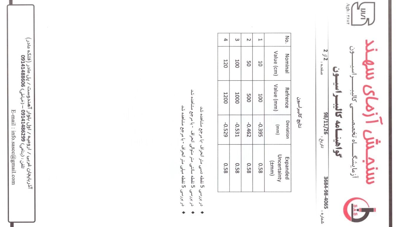 یکتا چوب سبز اندیشان، تولید کننده پالت چوبی و فروش انواع تخته روسی