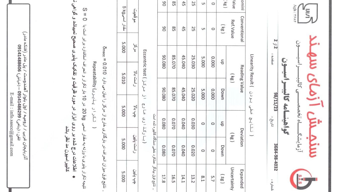 یکتا چوب سبز اندیشان، تولید کننده پالت چوبی و فروش انواع تخته روسی